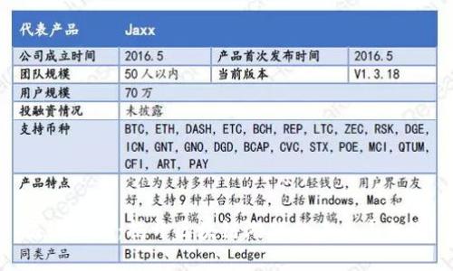 振链游戏：揭开区块链游戏的未来与机遇