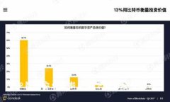 TP钱包安卓最新版本下载与安装指南