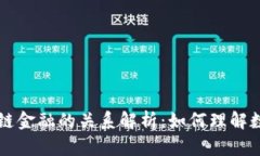 比特币与区块链金融的关系解析：如何理解数字