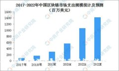 2023年最佳区块链游戏平台推荐：值得尝试的游戏