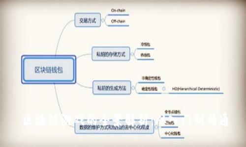  区块链游戏的全景解析：从入门到精通