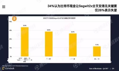 探索中国区块链游戏的现状与未来发展