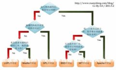 2023年最佳区块链游戏下载排行榜：值得尝试的前