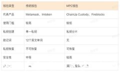 华为区块链游戏大全：探索区块链游戏的无限可