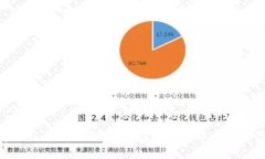 探索养牛的区块链游戏：如何在数字世界中构建