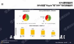 区块链如何推动普惠金融的发展？