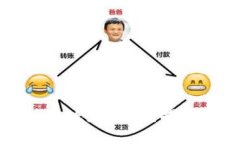 区块链竞拍游戏怎么玩？揭秘玩法与策略