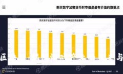 游戏区块链：揭示游戏产业的未来与机遇