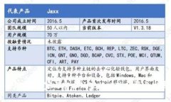 区块链游戏：玩家与官方玩家的比较分析与发展