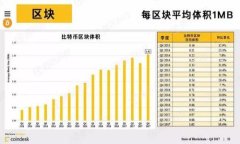 TP-Link网卡驱动下载：畅享稳定网络的必备指南