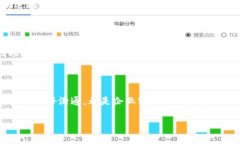 biao ti/biao ti区块链技术如何重塑互联网金融行业
