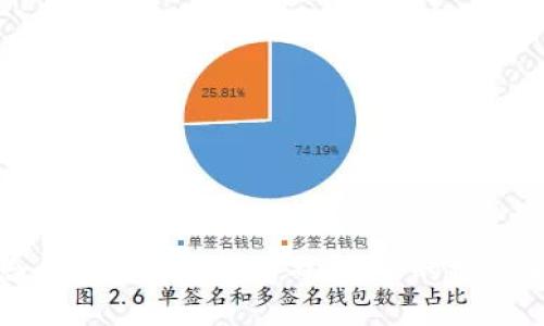 揭秘哈希区块链竞猜游戏：未来的博彩新选择