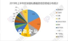  区块链技术在国际金融中的应用前景与挑战