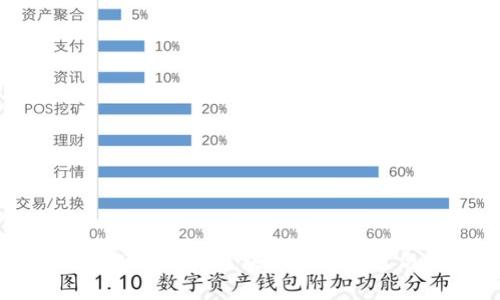 中老年人适合的区块链游戏推荐与解析