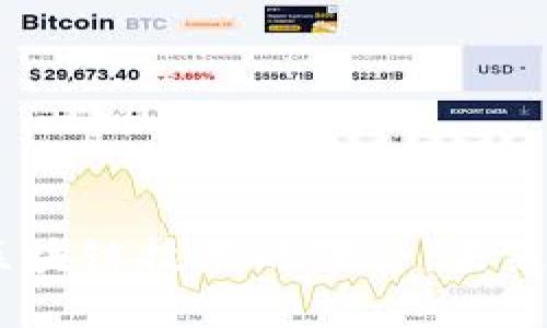 Uber金融模式与区块链技术的结合：未来出行的颠覆性创新