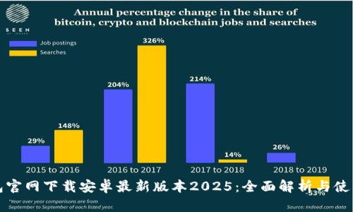 TP钱包官网下载安卓最新版本2025：全面解析与使用指南