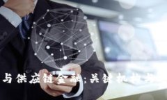 区块链与供应链金融：关键机构与运作模式