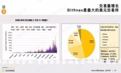 GIB区块链金融：重塑未来金融生态的创新解决方