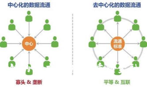 金融区块链的潜力与挑战：重塑金融行业未来