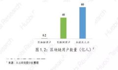 区块链金融平台的功能详解与应用前景