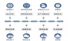 区块链参股金融：投资新趋势解析与实践指南