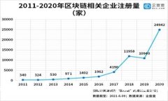 区块链游戏如何更换邮箱：详细步骤与注意事项