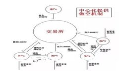 2023年最佳区块链小游戏软件推荐与评测