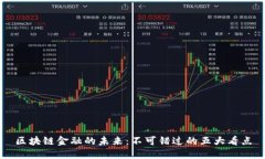区块链金融的未来：不可错过的五大看点