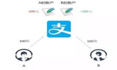 华为云区块链贸易金融：数字时代的创新解决方