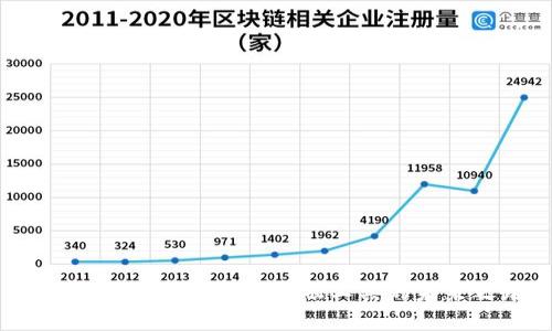 区块链技术：颠覆性金融工具的未来之路
