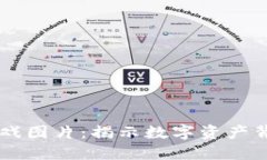 区块链游戏图片：揭示数字资产背后的魅力