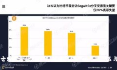 内蒙古跨境金融区块链：解读新经济时代的机遇