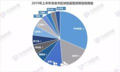 区块链金融的学习与实践：难度与挑战解析