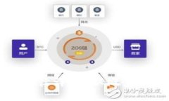 区块链游戏实现途径详解：从概念到落地的最佳