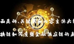 下面是的、关键词和内容主体大纲：区块链如何