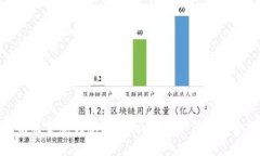 : 探索未来金融创意大赛：区块链如何重塑金融生