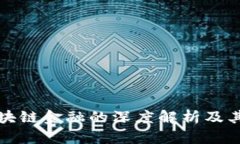 核心资产与区块链金融的深度解析及其未来发展