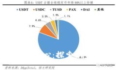 辽宁日报区块链金融中心：探索新金融时代的创