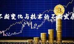 baioti金融区块链函证：未来金融安全与效率的创