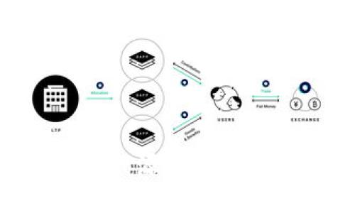 探秘Java区块链游戏源码：构建属于你的虚拟世界