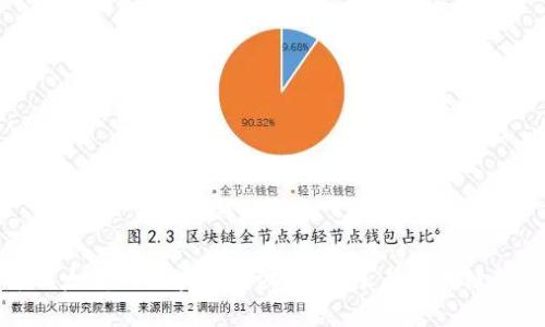 探索基于以太坊的区块链小游戏：娱乐与区块链结合的未来