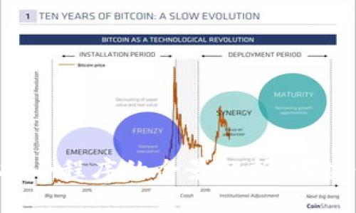 区块链金融小程序的全景解析：哪些值得关注？