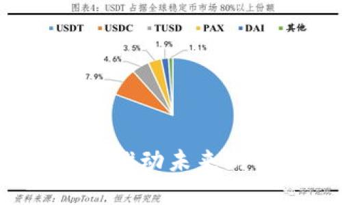 区块链游戏网络测试：推动未来游戏产业的革命性变革