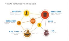 区块链游戏现状分析：趋势、挑战与未来展望
