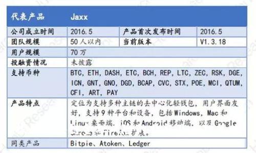 探讨区块链金融风险的特征及应对策略