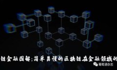 区块链金融图解：简单易懂的区块链在金融领域