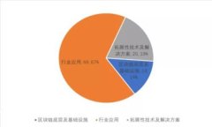 2023年最火的区块链游戏推荐：深入了解热门游戏