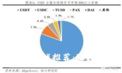 2023年最佳区块链游戏推荐：玩转区块链世界的乐