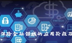 区块链在保险金融领域的应用阶段及前景展望