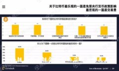 区块链在供应链金融中的应用与发展启示